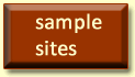 Sample Sites